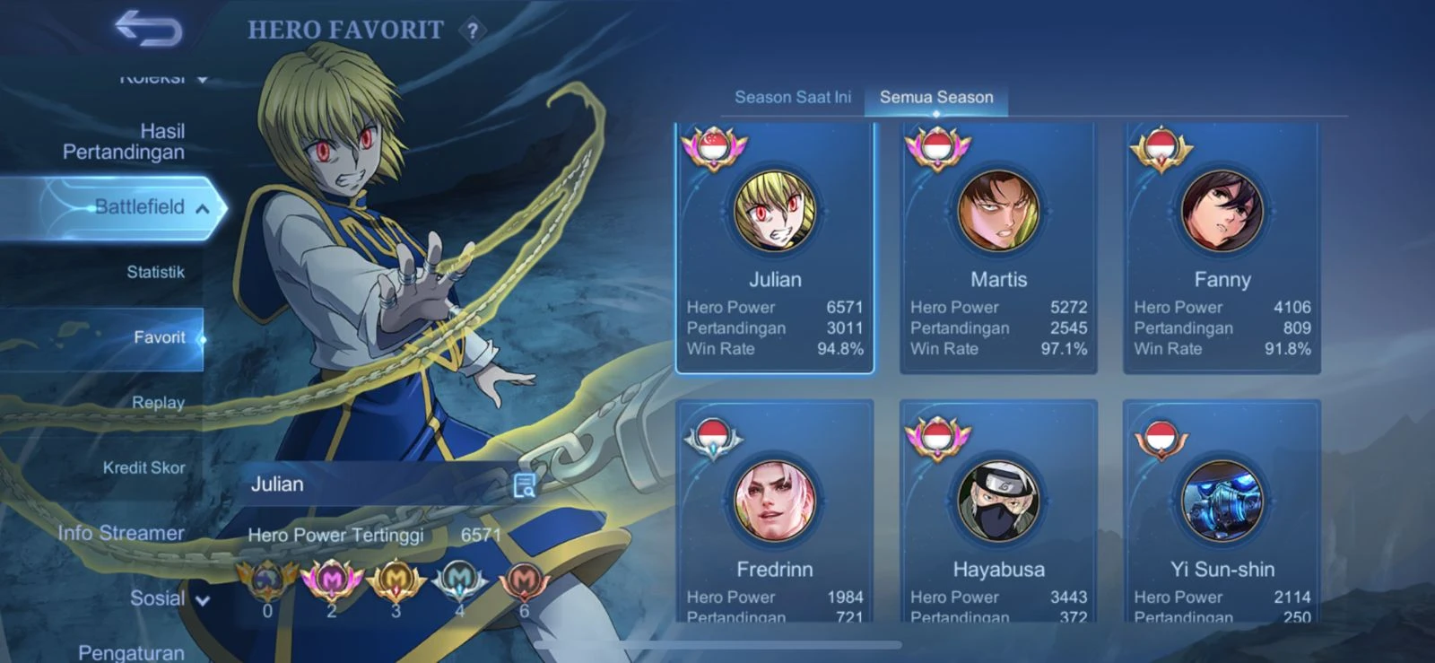 MLJungler