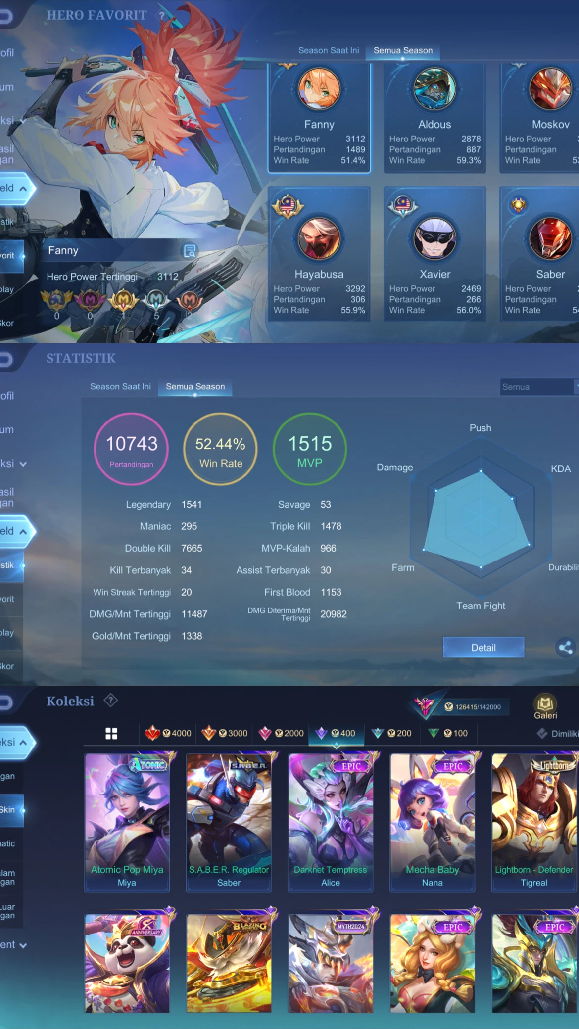 noelzgod