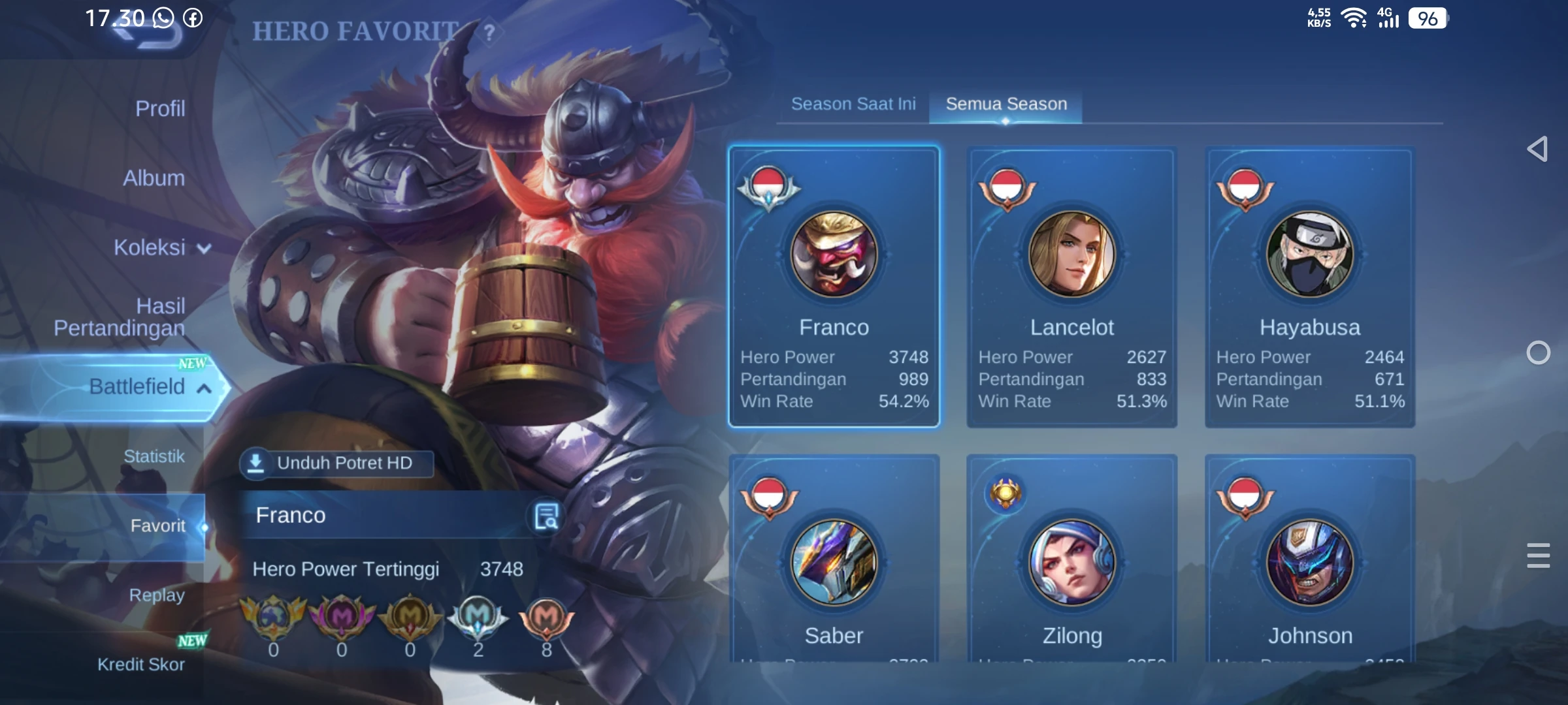 DANISTORE